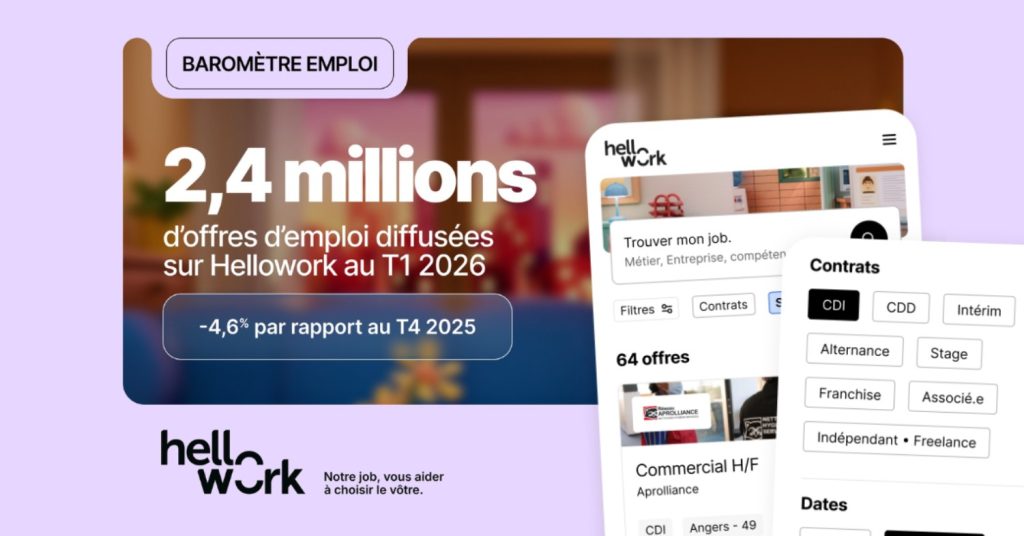Hellowork publie son baromètre de l'emploi